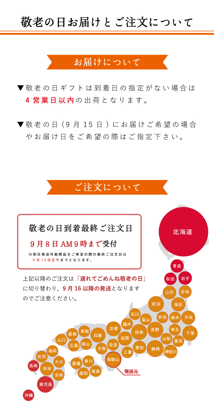 お届けについて