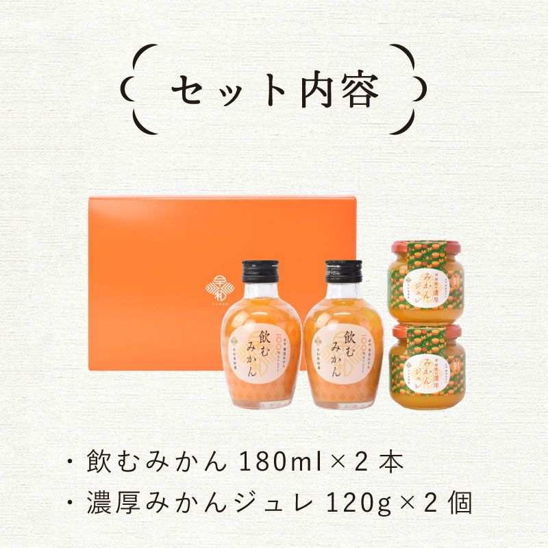 配達方法
