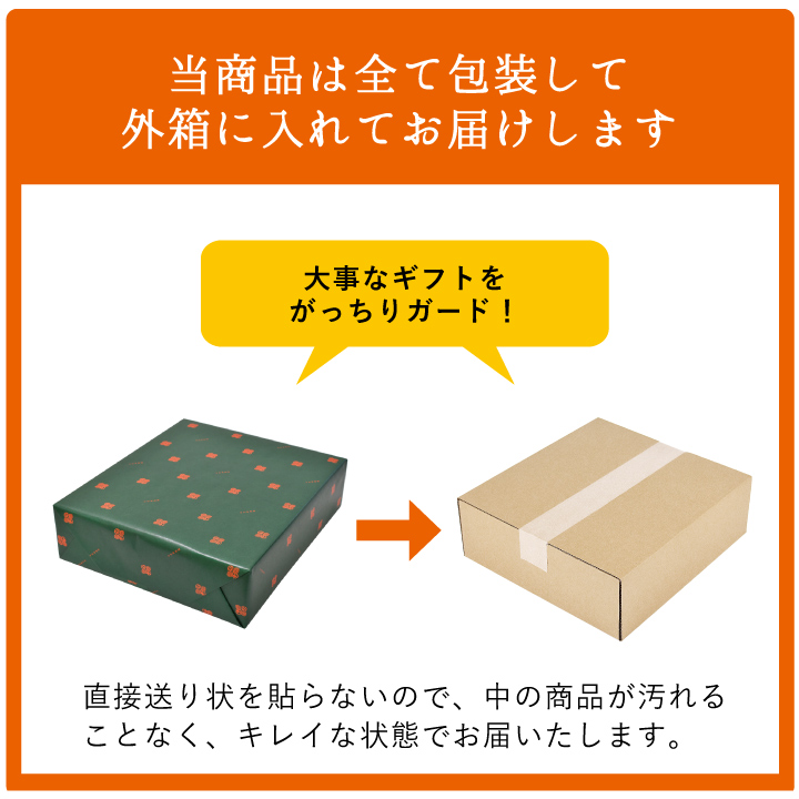 配達方法