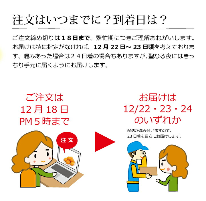 クリスマスオレンジ　Xmas Orange