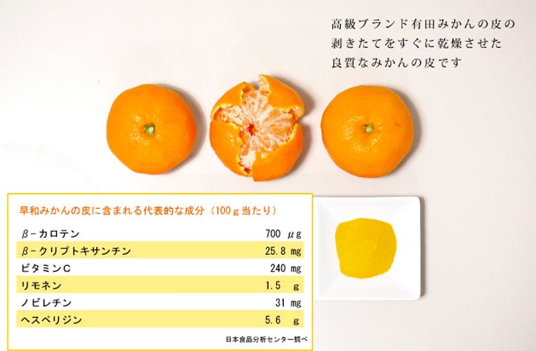 有田みかんの皮