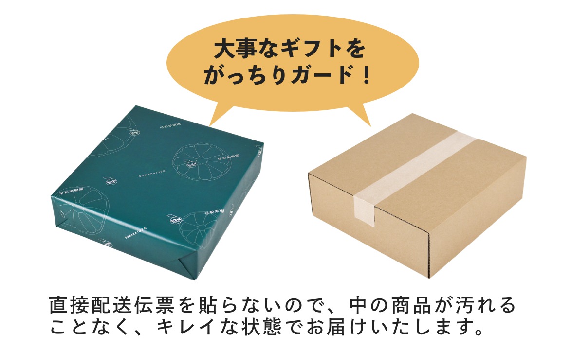 大事なギフトをがっちりガード！