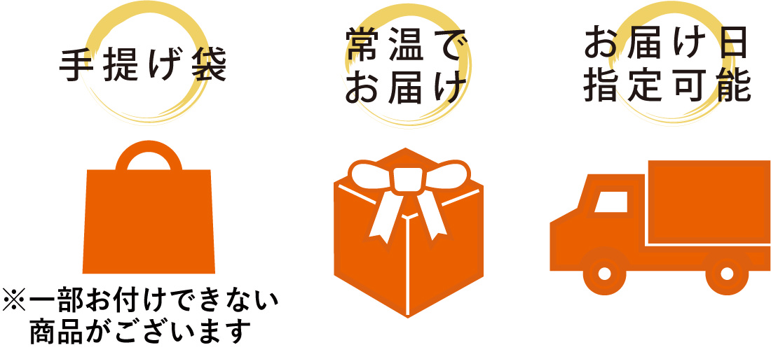 配達方法