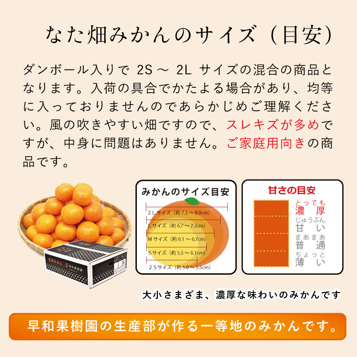 なた畑のサイズ