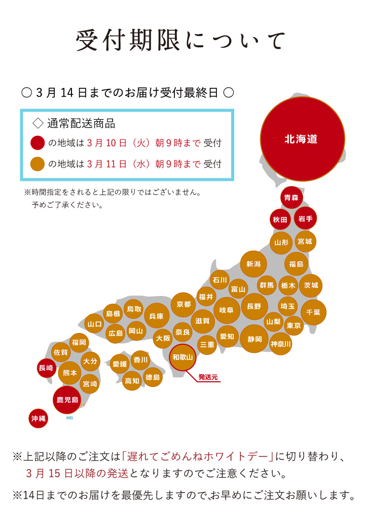 ホワイトデー